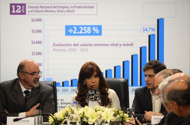 Cristina: No va a haber en el mundo un aumento de salario como en estos 12 años