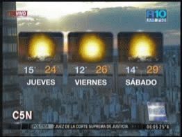 El año terminará con lluvias pero el tiempo mejoraría hacia la noche en la Ciudad