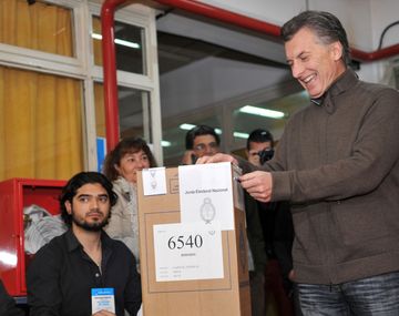 ¿Qué es el Círculo Rojo?