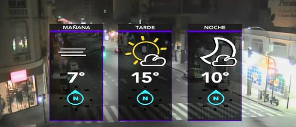 El último día hábil de la semana podría traer lluvia