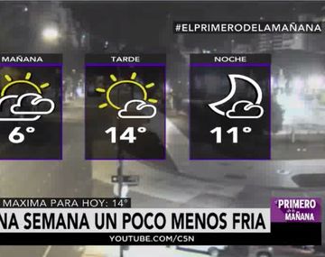 Avanza una semana de invierno un poco menos fría