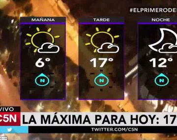 El frío esta semana llegó para quedarse: mirá el pronóstico del tiempo
