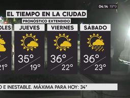 Pronóstico del tiempo extendido del miércoles 13 de diciembre de 2017