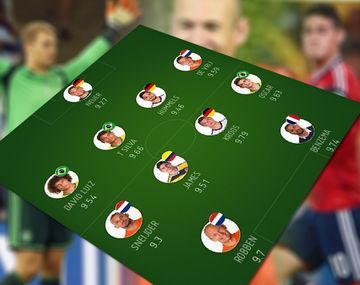 La FIFA dejó afuera del equipo ideal del Mundial a Messi y Mascherano