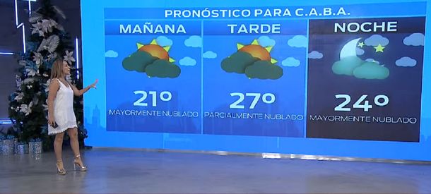 Pronóstico del tiempo del 1º de enero de 2020