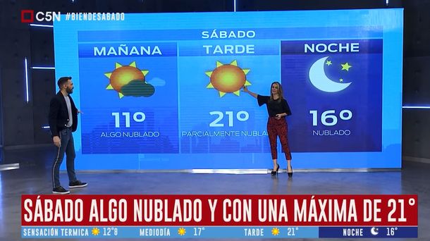 Pronóstico del tiempo del sábado 14 de septiembre de 2019