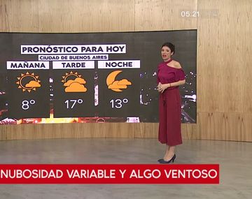 Pronóstico del tiempo del jueves 12 de julio de 2018