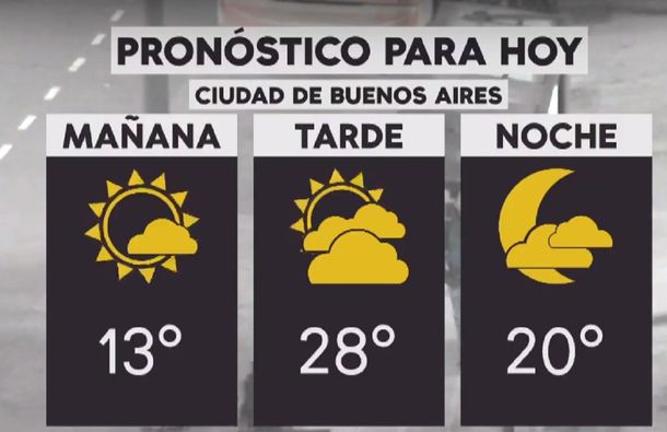 Pronóstico del tiempo del miércoles 27 de febrero de 2019