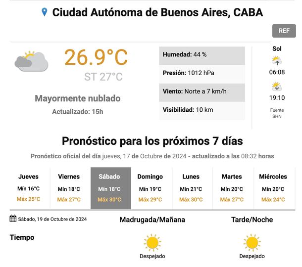 Calor en Buenos Aires: las temperaturas para los próximos días, según el Servicio Meteorológico Nacional. Calor en Buenos Aires: las temperaturas para los próximos días, según el Servicio Meteorológico Nacional.