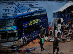 634 mueren por mes en accidentes 634 mueren por mes en accidentes