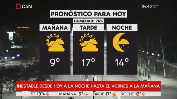 Pronóstico del tiempo del jueves 23 de agosto de 2018