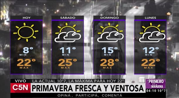 Clima del viernes 18 de noviembre de 2016 en C5N