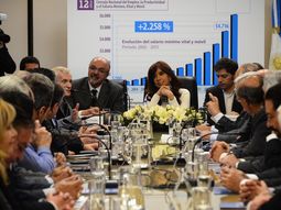 el sueldo minimo aumentara un 28,5% a $6060: sera en dos cuotas el sueldo minimo aumentara un 28,5% a $6060: sera en dos cuotas