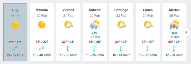 Cambió el pronóstico de Meteored para Buenos Aires: podrían adelantarse las lluvias. 