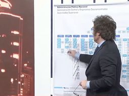 Milei sigue con su cruzada anti Estado: prometió cerrar el INCAA