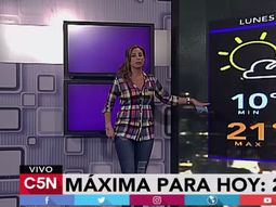 la semana comienza con una temperatura primaveral la semana comienza con una temperatura primaveral