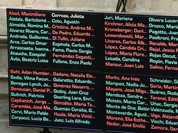 uno por uno: como voto cada senador la reforma a la ley de glaciares uno por uno: como voto cada senador la reforma a la ley de glaciares