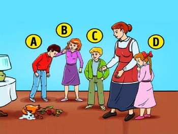 Descubrí cómo sos según tu sospecha sobre quién rompió el jarrón