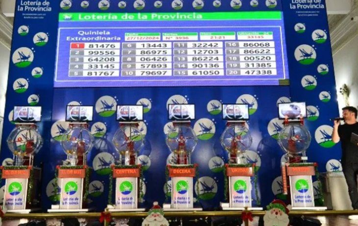 Gordo de Navidad 2024: cuál fue el número ganador y dónde se vendió el billete