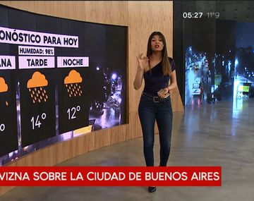 Pronóstico del tiempo del miércoles 18 de julio de 2018