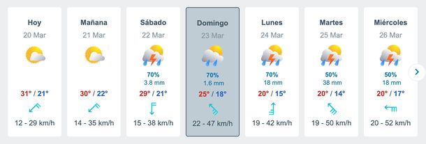 Lluvias durante varios días en Buenos Aires, según Meteored. Lluvias durante varios días en Buenos Aires, según Meteored.