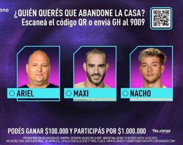 Gran Hermano: quién se iría de la casa con el 65% de los votos