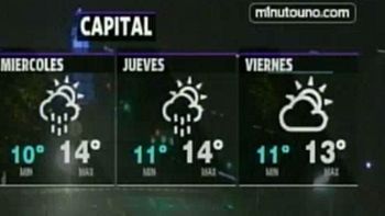 por hoy cesan las lluvias en buenos aires y alrededores por hoy cesan las lluvias en buenos aires y alrededores