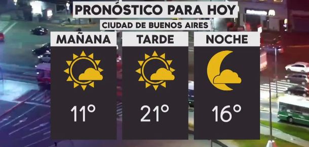 Pronóstico del tiempo del lunes 22 de abril de 2019