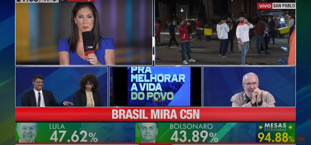 Rating: las elecciones en Brasil las ganó C5N