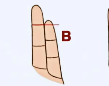 Test viral: el tamaño de tu dedo meñique revelará rasgos de tu personalidad