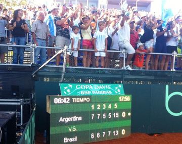 Mayer - Souza fue el partido más largo de la historia de la Copa Davis