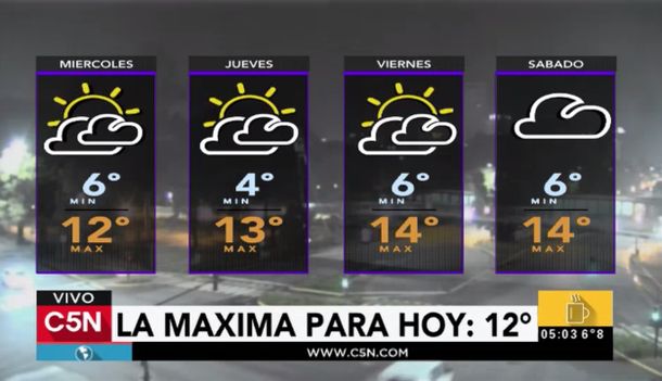 Una de cal y una de arena: sigue el frío pero se va la lluvia