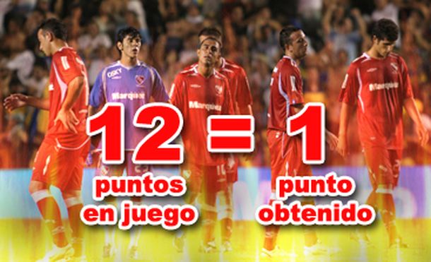 Indenpendiene_numeros-en-ro