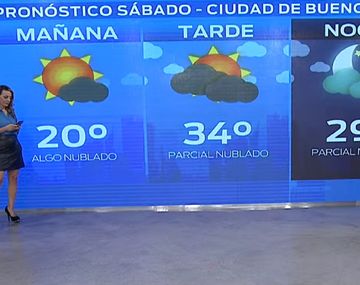 Pronóstico del tiempo del sábado 11 de enero de 2020