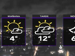 ¡a abrigarse bien! el frio persistira en la ciudad y alrededores ¡a abrigarse bien! el frio persistira en la ciudad y alrededores