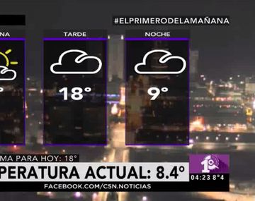 Una buena y una mala: es viernes pero mañana llueve