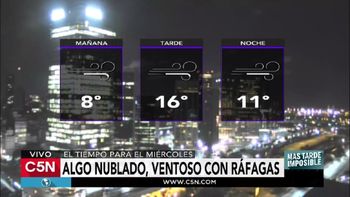 Pronóstico del tiempo del miércoles 26 de abril de 2017 Pronóstico del tiempo del miércoles 26 de abril de 2017