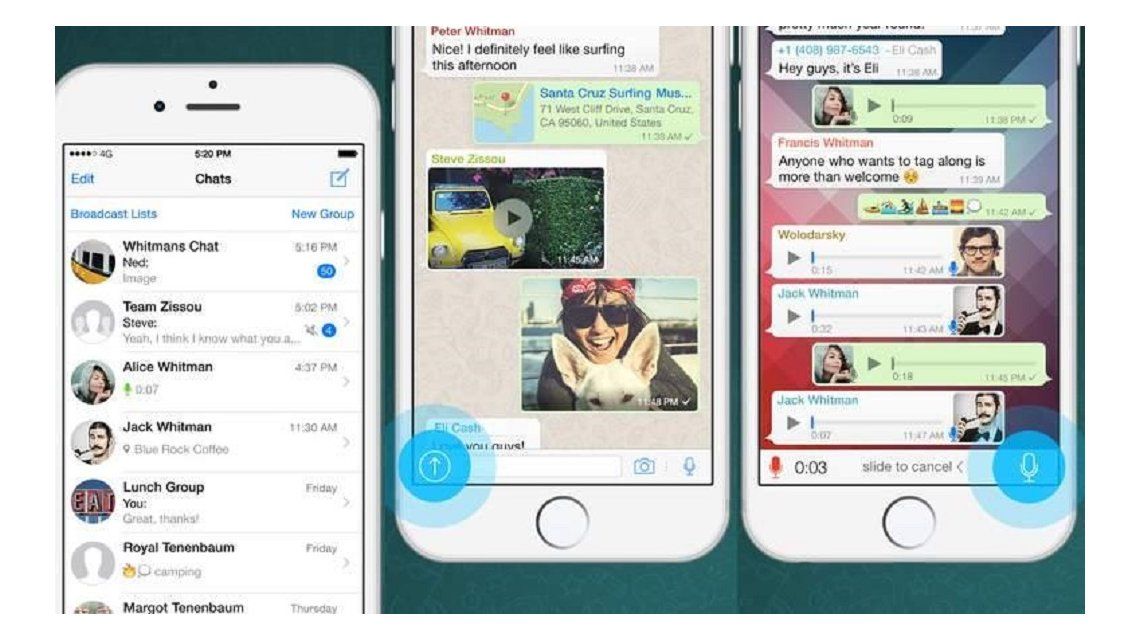 Actualizan Whatsapp Para Ios Con Importantes Novedades 4089
