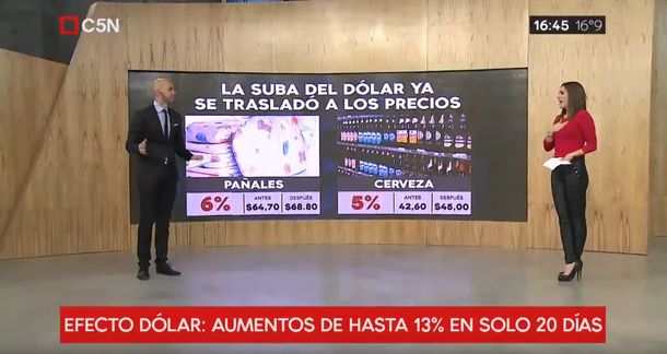 Grito mundial: el festejo en la pantalla de C5N se volvió viral