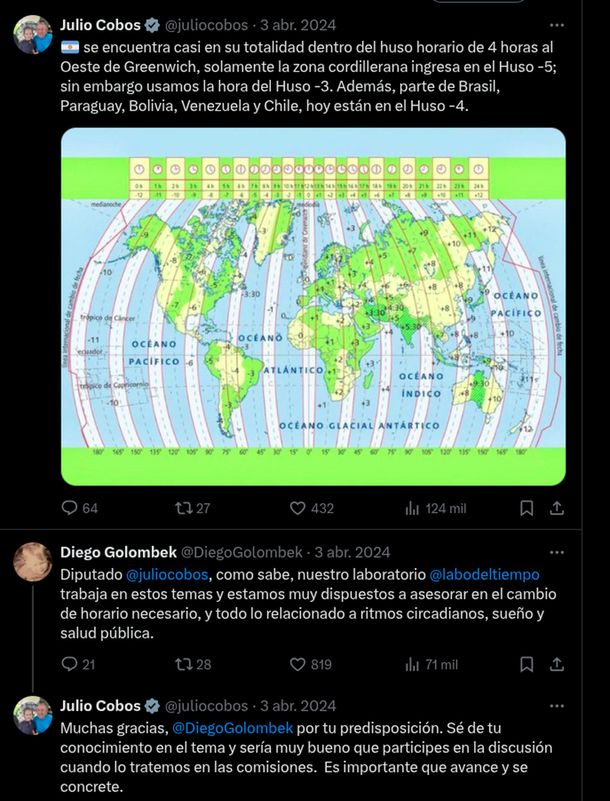 Un especialista en cronobiología tildó de incorrecto el proyecto para modificar la hora oficial de Argentina