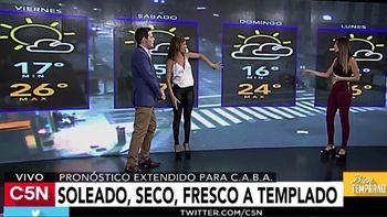 Pronóstico del tiempo del viernes 10 de marzo de 2017 Pronóstico del tiempo del viernes 10 de marzo de 2017