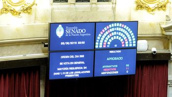 el senado aprobo el pago de juicios a jubilados y ley de blanqueo de capitales el senado aprobo el pago de juicios a jubilados y ley de blanqueo de capitales