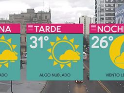 Vuelve el calor a la Ciudad y al Conurbano