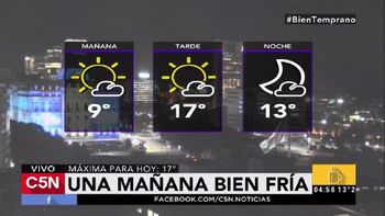 Pronóstico del tiempo del miércoles 10 de mayo de 2017 Pronóstico del tiempo del miércoles 10 de mayo de 2017