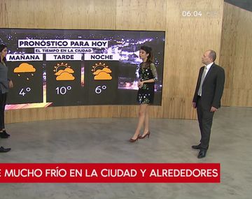 Pronóstico del tiempo del miércoles 4 de julio de 2018