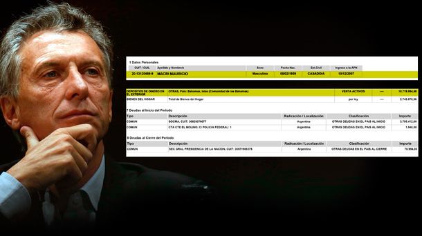 Con una cuenta en las Islas Bahamas, Macri llamó a repatriar dólares