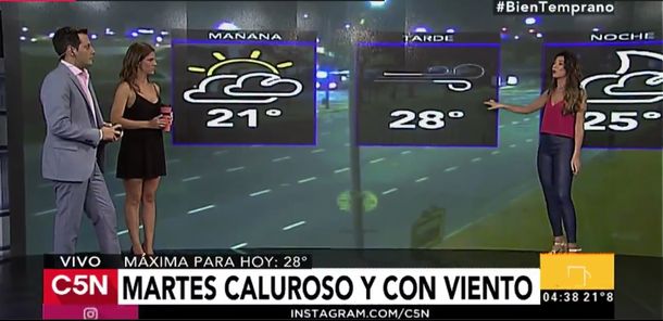 Pronóstico del tiempo del martes 28 de marzo de 2017