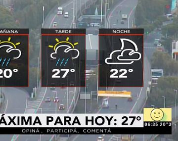 Pronóstico del tiempo del sábado 11 de febrero de 2017
