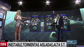 Pronóstico del tiempo del jueves 23 de febrero de 2017 Pronóstico del tiempo del jueves 23 de febrero de 2017