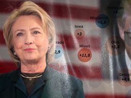 clinton y trump: como miden en los estados clave que definiran el nuevo presidente clinton y trump: como miden en los estados clave que definiran el nuevo presidente